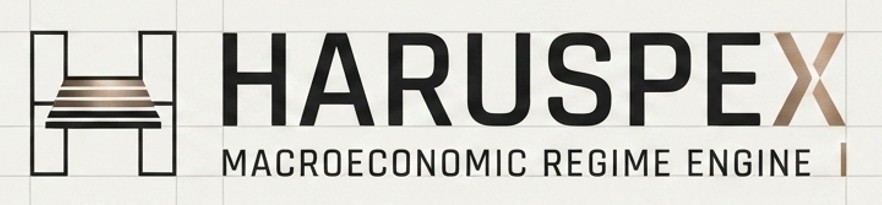 The Haruspex Index